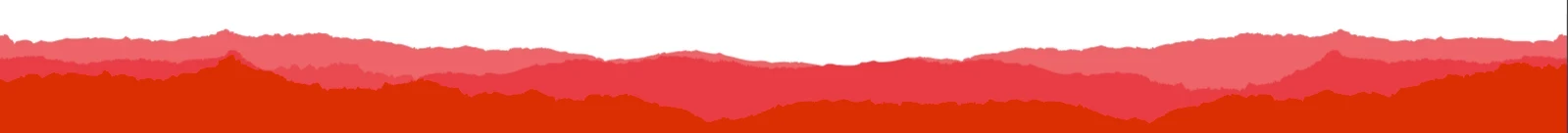 realize who you are and what you can do